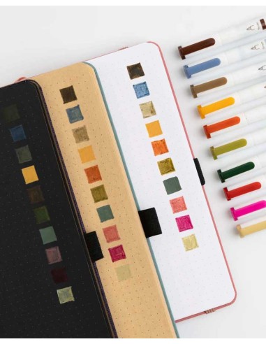 Rotuladores Acrylograph Forest Findings 0.7mm | Archer & Olive