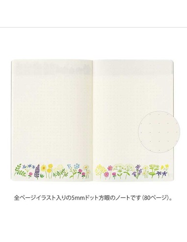 Libreta B6 Scandinavia [Yuru Log] | Midori