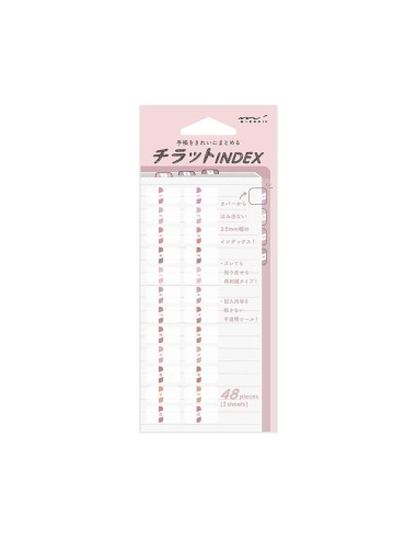 Index Label (S) Chiratto Numbers Pink | Midori