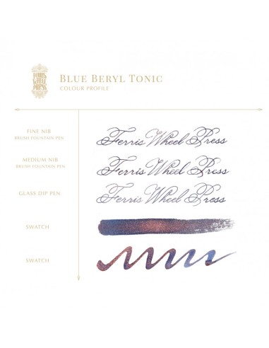 copy of FerriTales | Down the Rabbit Hole - Blue Beryl Tonic | Ferris Wheel Press