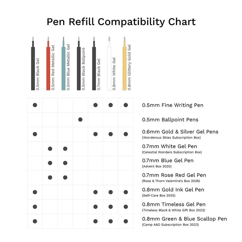 Set of 2 Gel Point Refills [0.7mm Black] | Archer & Olive
