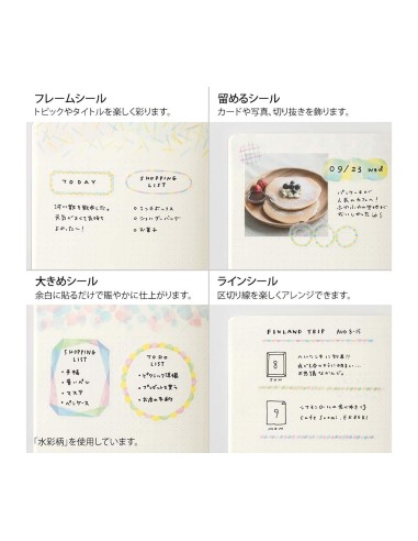 Yuru Log Stickers Scandinavia | Midori